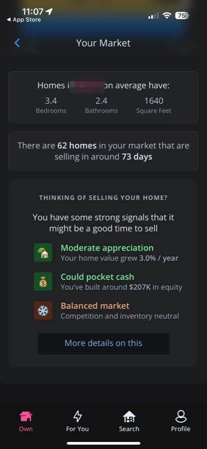 Market details: homes selling, days on market, and signals about whether it is a good time to sell.