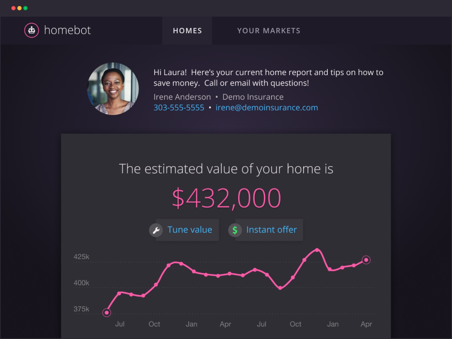 Homebot's homeowner report.