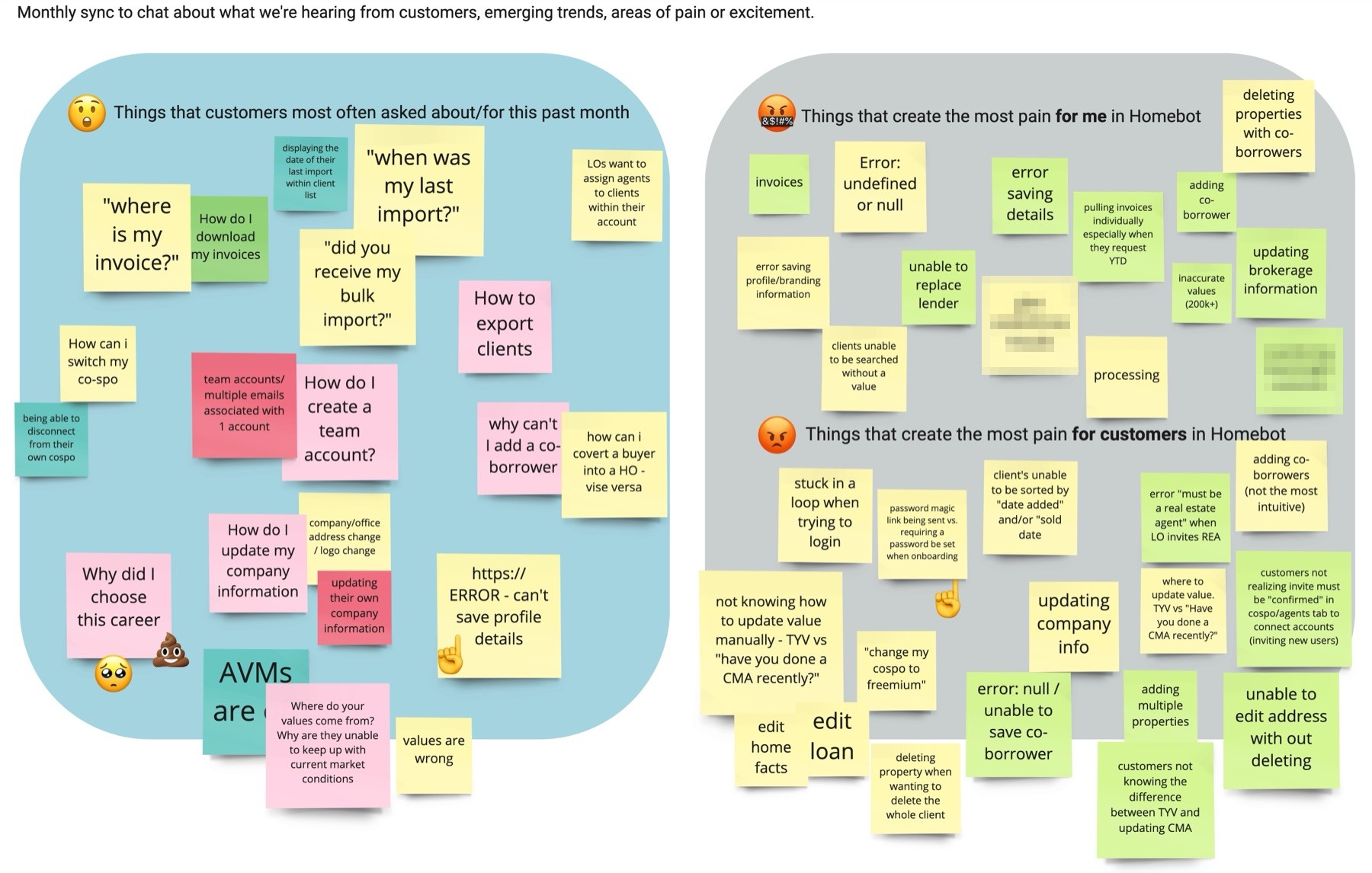 A shared board of sticky notes grouping what customers asked about and the biggest pain points they mentioned.